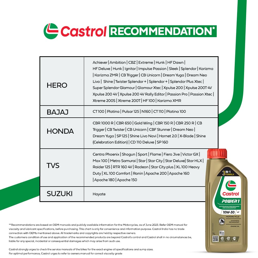 Castrol POWER1 4T 10W-30 API SL Synthetic Engine Oil for Bikes (1L)