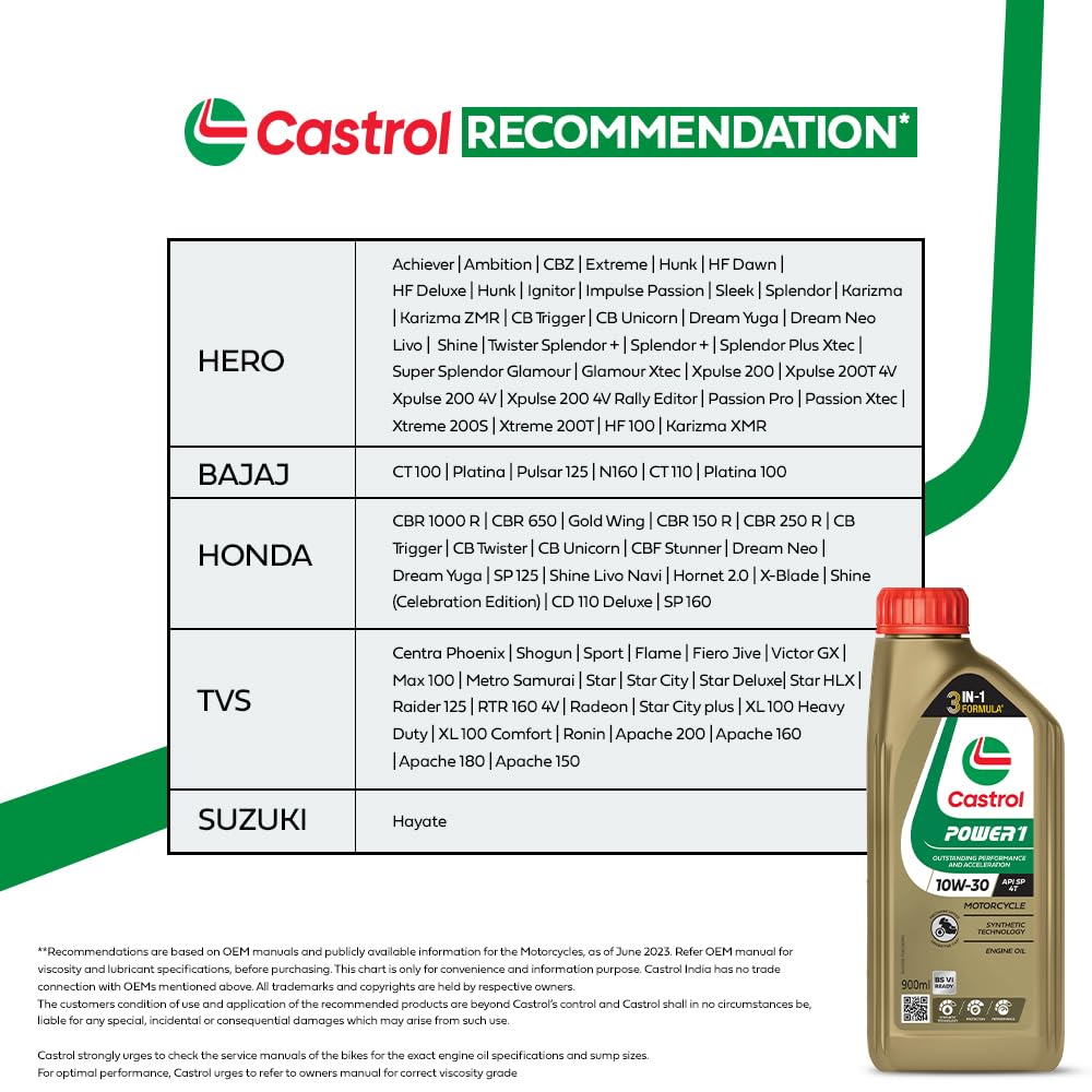 Castrol POWER1 4T 10W-30 API SL Synthetic Engine Oil for Bikes (900ml)