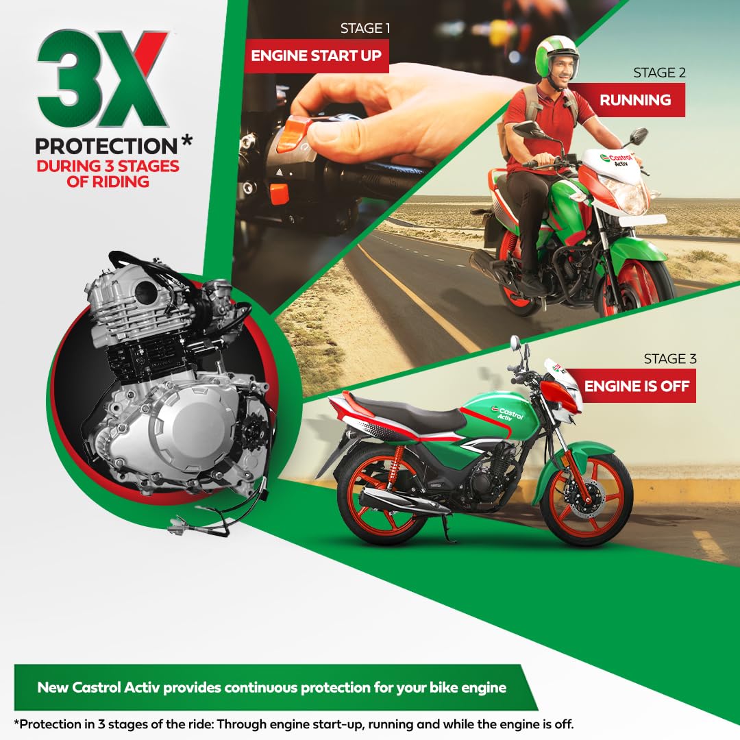 Castrol Activ 10W-30 4T Engine Oil for Bikes with Synthetic Technology (900ml) |3X Protection